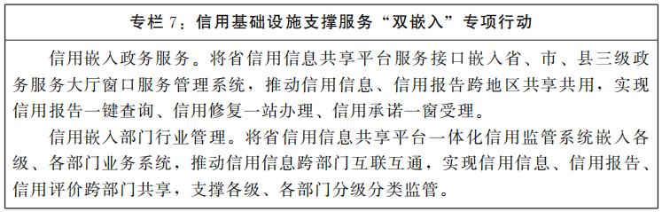 河南省人民政府关于印发河南省“十四五”营商环境和社会信用体系发展规划的通知